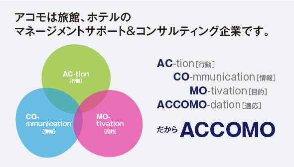 アコモは旅館、ホテルのマネージメントサポート＆コンサルティング企業です。