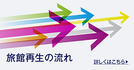 企業再生の流れ