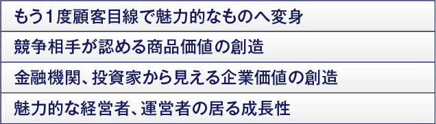 もう1度顧客視点で魅力的なものへ変身