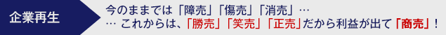 「商売」の確立