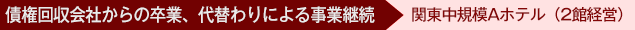 【債権回収会社からの卒業、代替わりによる事業継続】関東中規模Aホテル（2館経営）