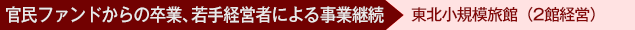 【官民ファンドからの卒業、若手経営者による事業継続】東北小規模旅館（2館経営）